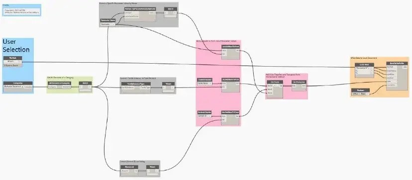 10 Essentials Dynamo Scripts Every Bim Specialist Needs To Know - Desktop Sunset Photos for Desktop